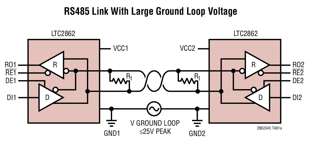 LTC2862-1Ӧͼһ